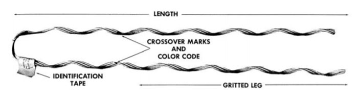 Distribution Grip Dead End view 4