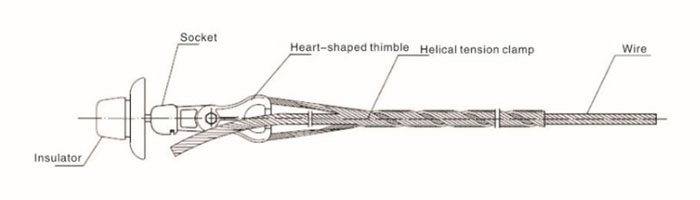 Distribution Grip Dead End view 5