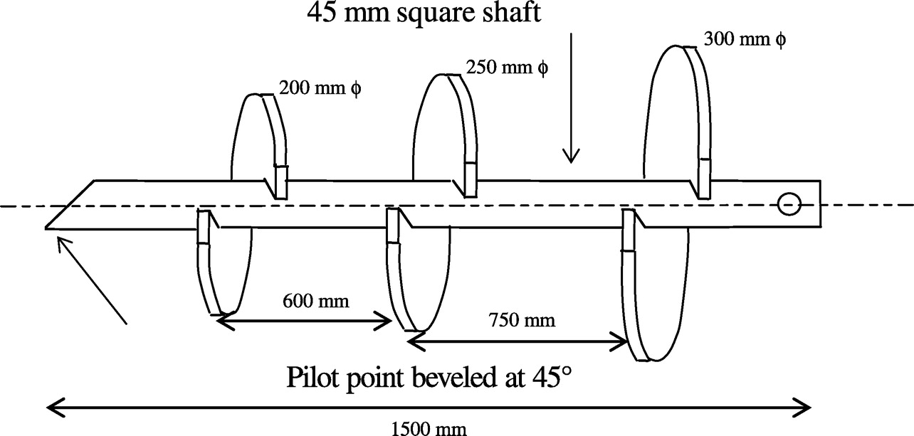 Square Shaft Helical Anchor