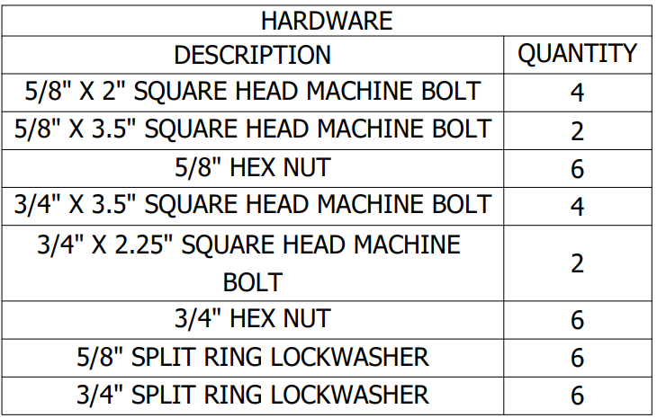 Pole Transformer Bracket view 4
