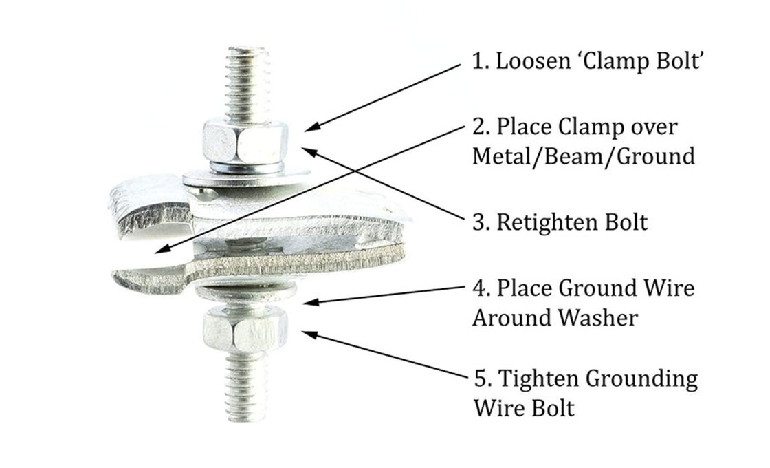 Beam Grounding Clamp view 3