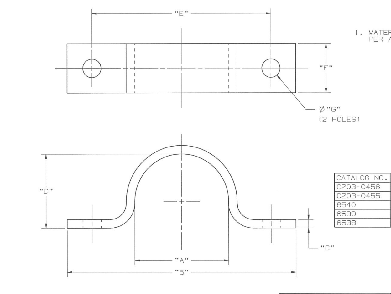 Cable Guard Strap view 5